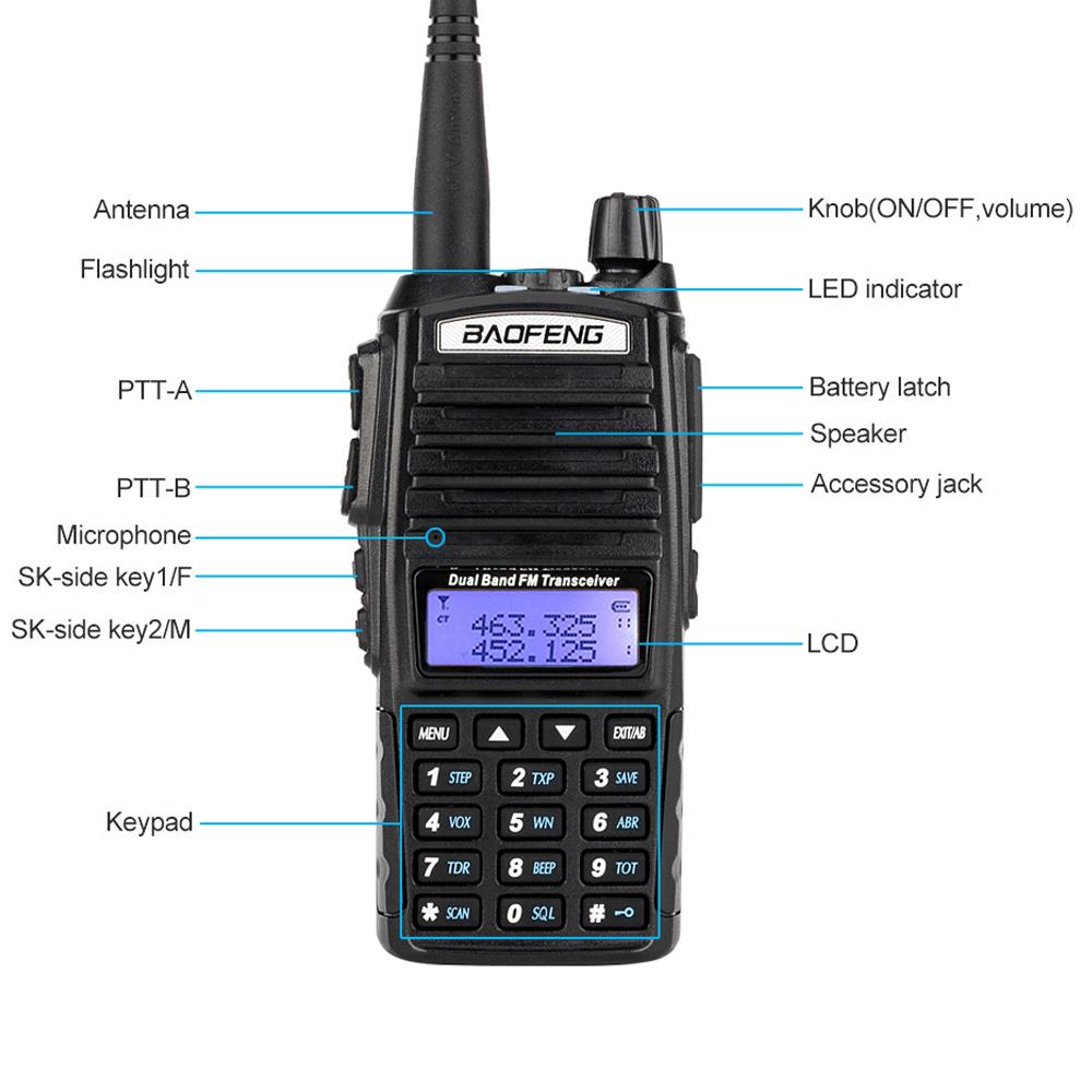 BaoFeng UV-82 Dual Band Two-way Radio VHF 136-174 UHF 400-520mhz Walkie Talkie