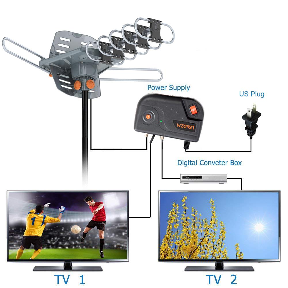 200 Mile 1080P 4K HDTV Outdoor TV Antenna Motorized Amplified 36dB 360° Rotation