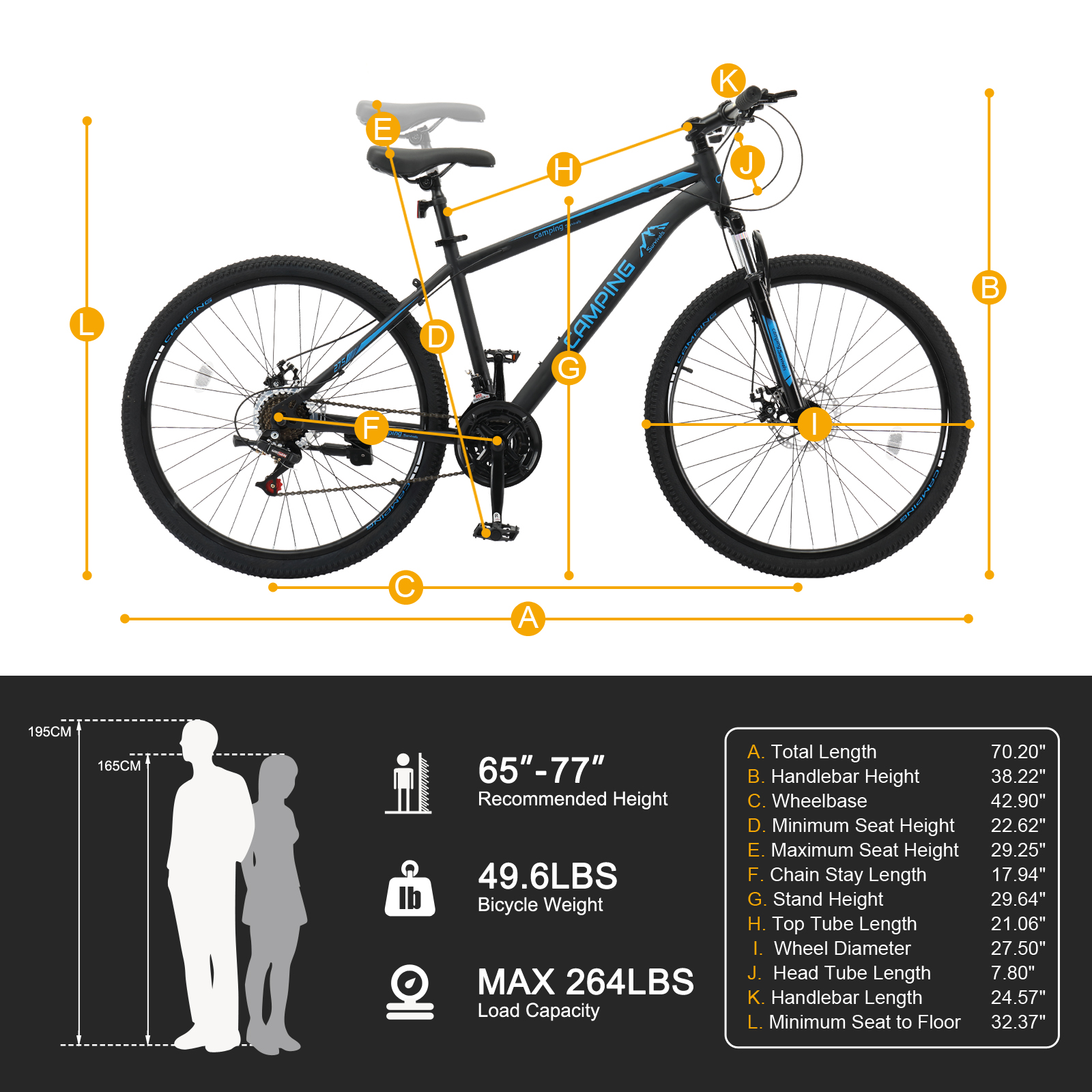 【ウィスラー購入】カナダ MTB BC BIKE RACE 限定バッグ ウィスラー購入】カナダ MTB BC BIKE RACE 限定バッグ